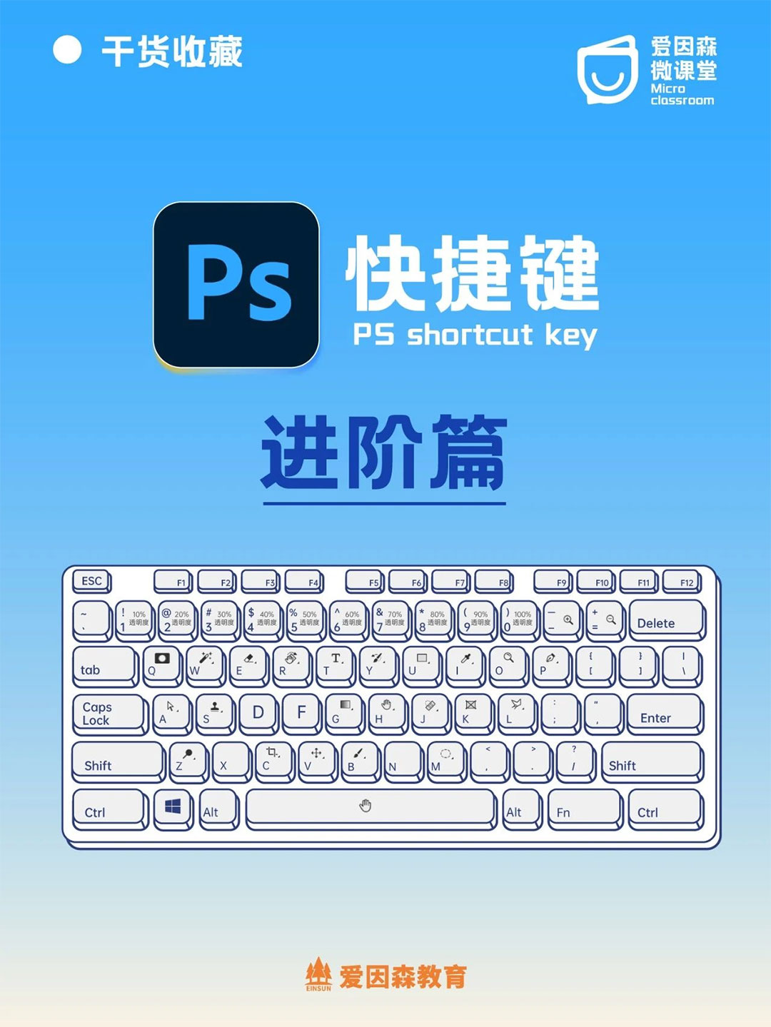 PSЧʣ@ЩM(jn)AI