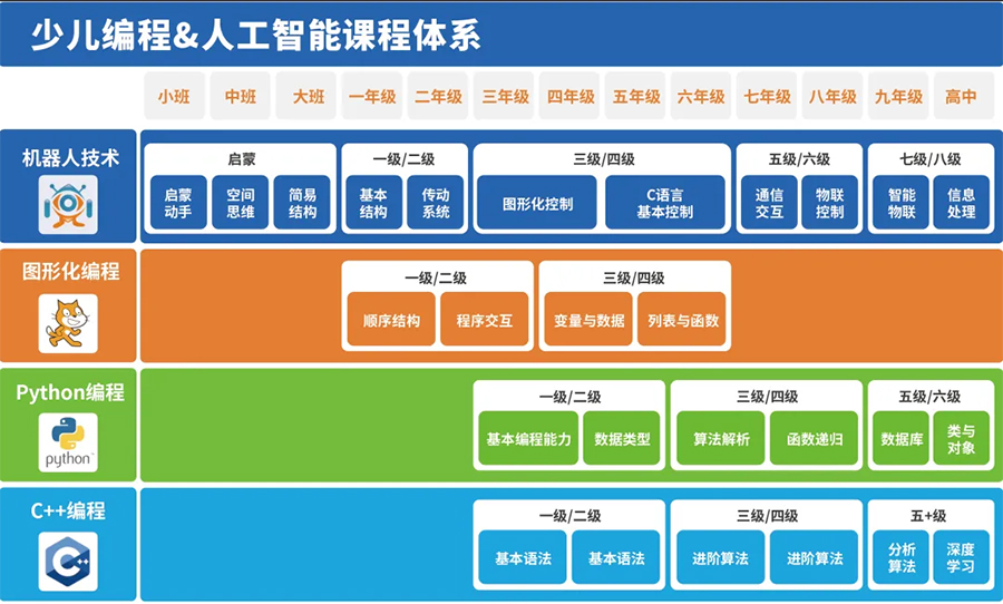 ����ɭ�����ك����̡��˹������n���wϵ