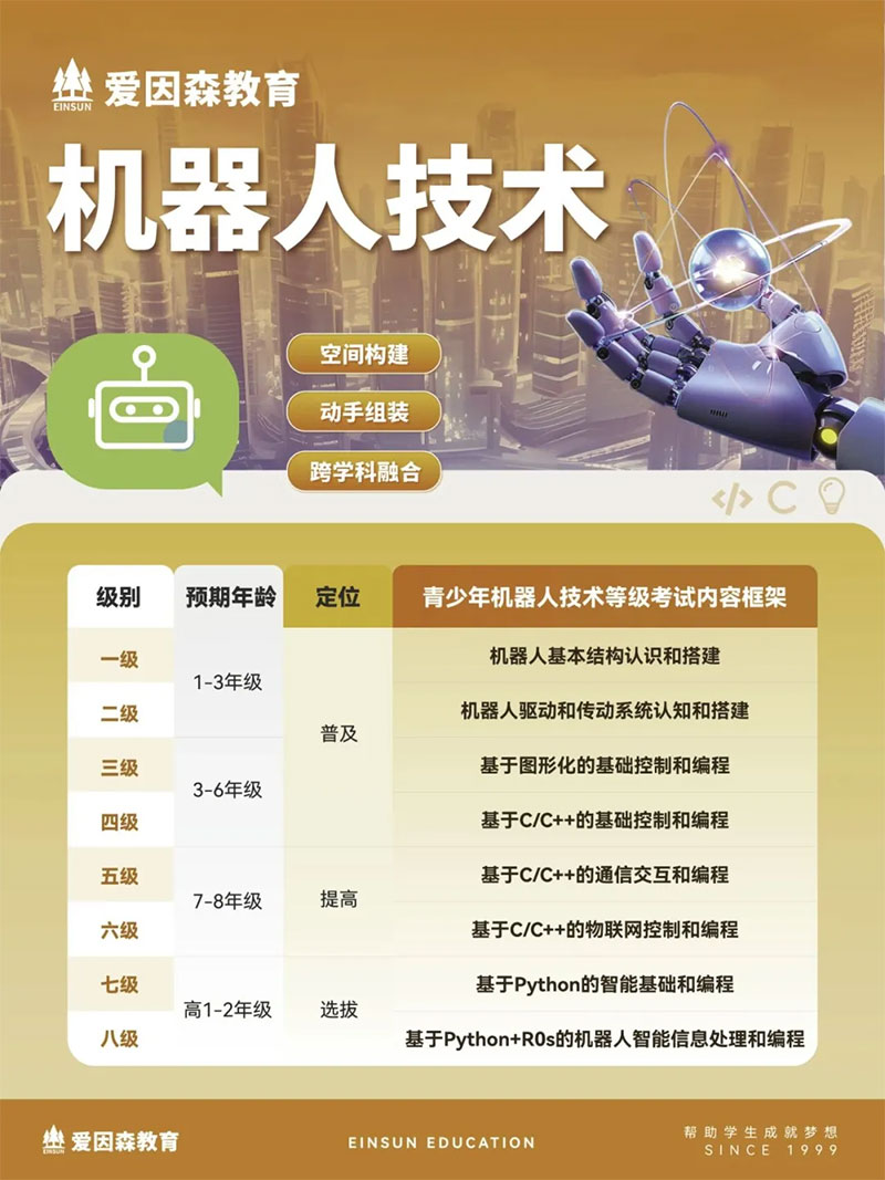 ����ɭ�����C���˼��g